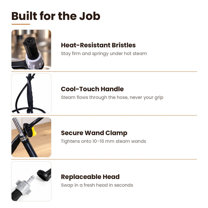 BrewjoeBrush™ parts: heat-resistant bristles, cool handle, hose clamp and replaceable head