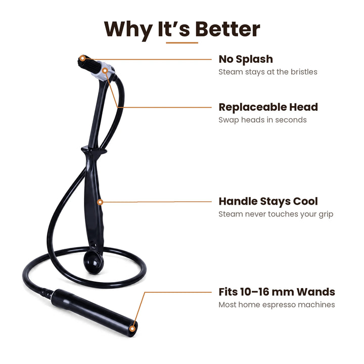 Why BrewjoeBrush™ is better than a regular group head brush